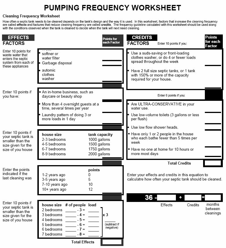 Septic pumping frequency worksheet